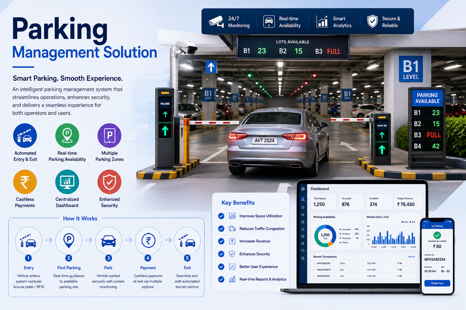 Smart Parking Management